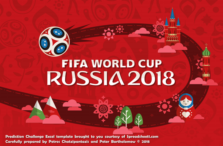 World Cup 2018 Russia template banner
